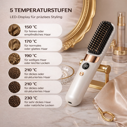 Lunella Beauty- SmoothBrush Pro